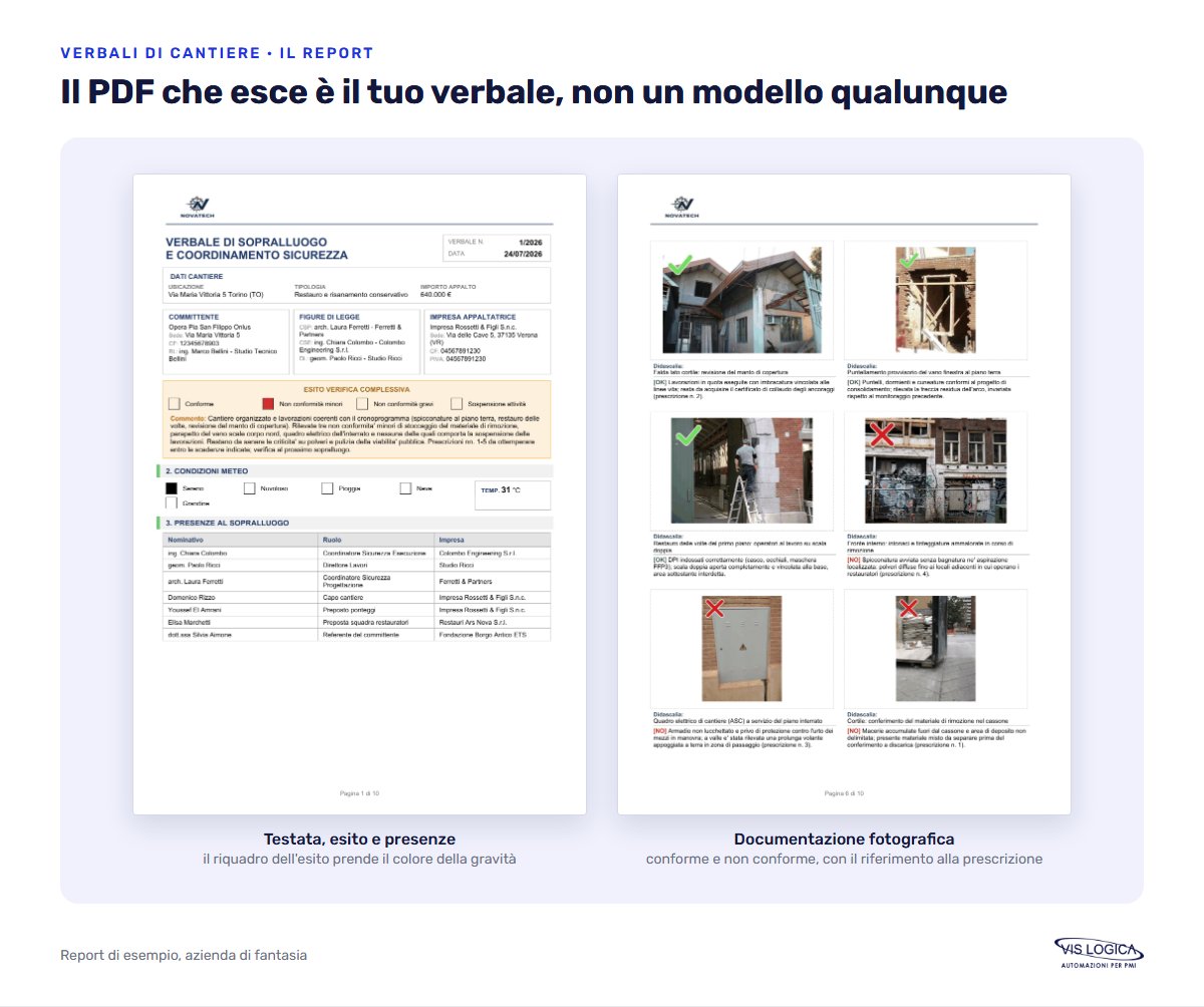 Il report PDF generato dal software per verbali di cantiere, con la grafica e i contenuti del verbale del cliente